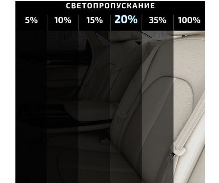 Пленка Тонировочная Для Авто Купить В Екатеринбурге