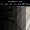    5% 0,753 TORSO -    